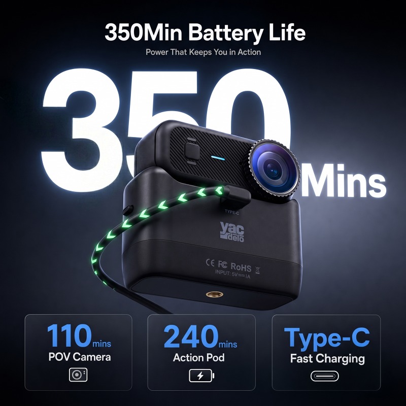 APEX Action 4K Kamera Mini POV - Camera Rain Cover incelemesi ve fiyatı