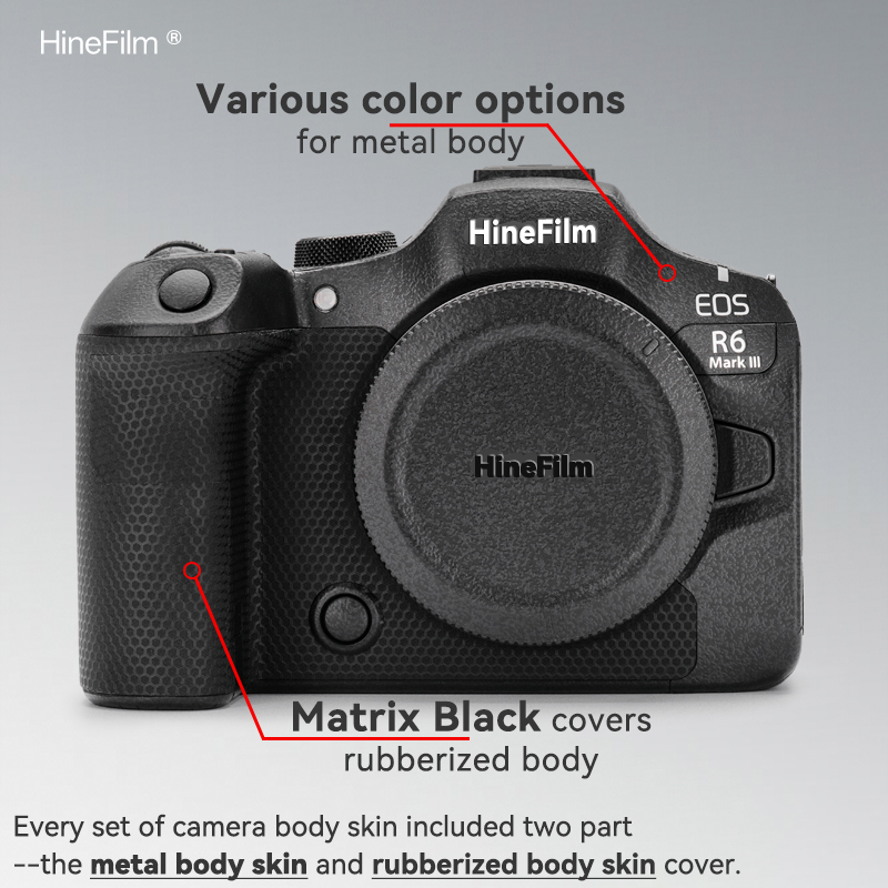 Canon EOS R6 Mark III Kamera i - Photography Icon incelemesi ve fiyatı