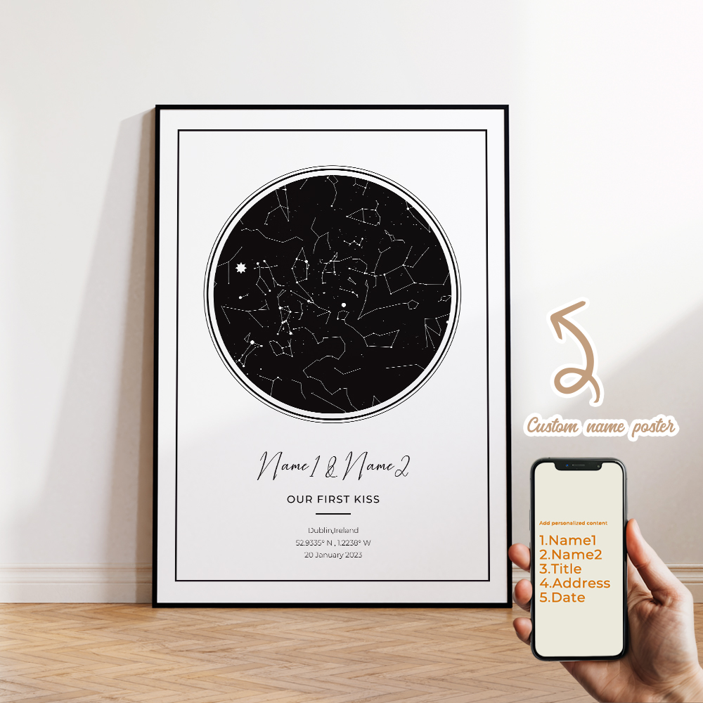 Modern Özel Kişiselleştirilmiş - Photography Style incelemesi ve fiyatı