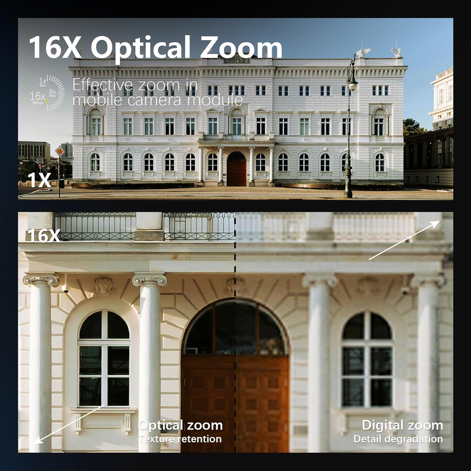 Profesyonel 8K 64MP Fotoğrafçı - Photography Youtube incelemesi ve fiyatı