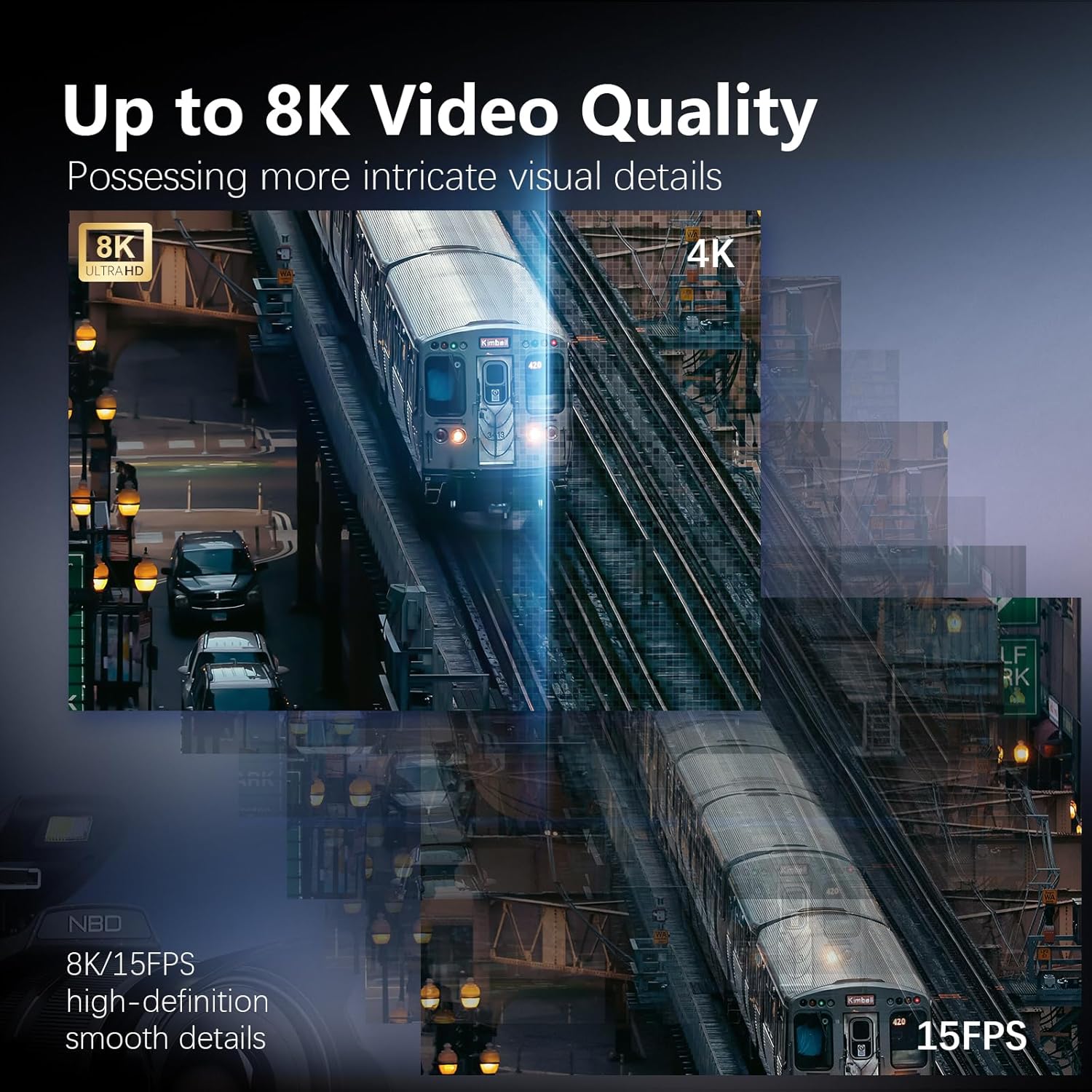 Profesyonel 8K 64MP Fotoğrafçı - Photography Youtube incelemesi ve fiyatı
