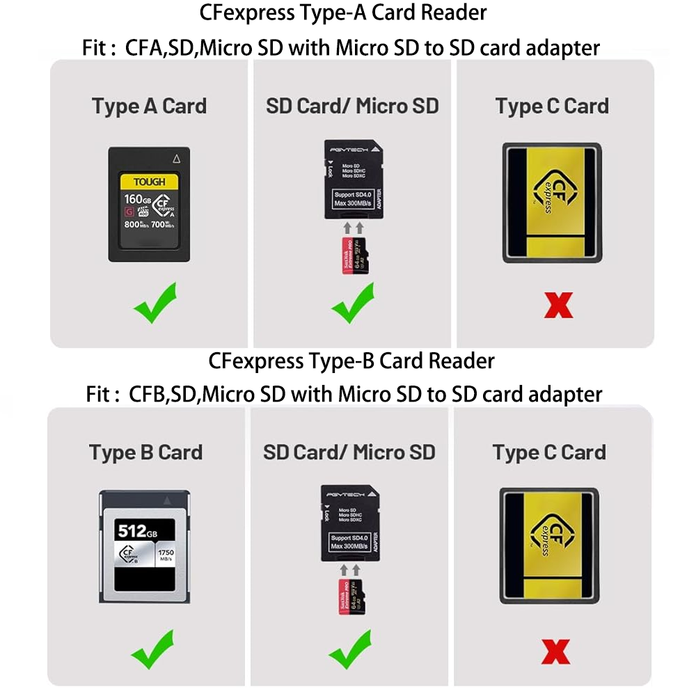 Kameralar akıllı telefon için  - Photography Gear incelemesi ve fiyatı
